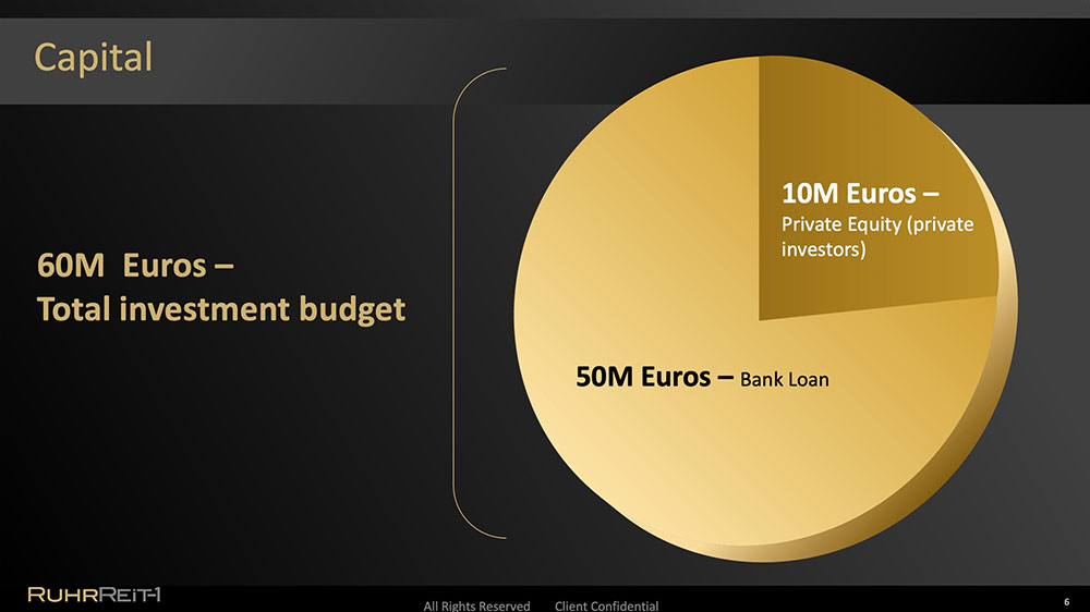 presentations ppt Israel